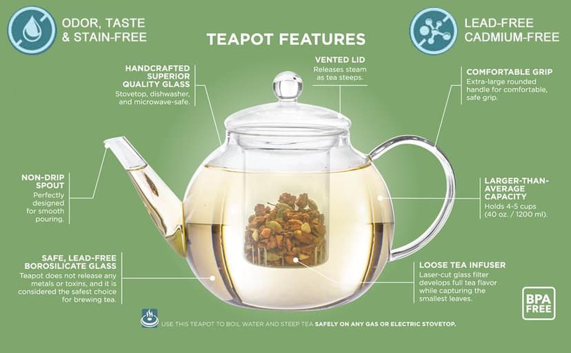 Teabloom Complete Glass Tea Set – Teapot (40 oz), Loose Tea Infuser, 4 Insulated Teacups, Tea Warmer with Candlelight, and 12 Flowering Teas – Elegant Blooming Tea Gift Set