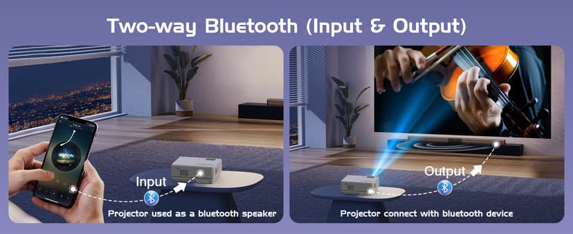Projector with Two-way Bluetooth, Mini Projector with Projector Screen, Full HD 1080P Portable Video Projector, Home Movie Projector Compatible with HDMI/USB/Smartphone
