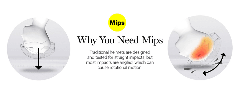 Smith Persist Cycling Helmet – Adult Road Bike Helmet with MIPS Technology + Zonal Koroyd Coverage – Lightweight Impact Protection for Men & Women