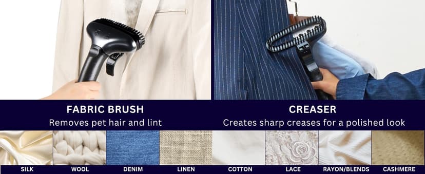 SALAV® Heavy Duty Smart Auto Shut-off Commercial Full-Size Garment Steamer, Beeping Alert when Water Runs out, Foot Pedal Control, XL 3L (101.5 oz) Tank, 1800 watts, 90+min of Continuous Steam, Navy