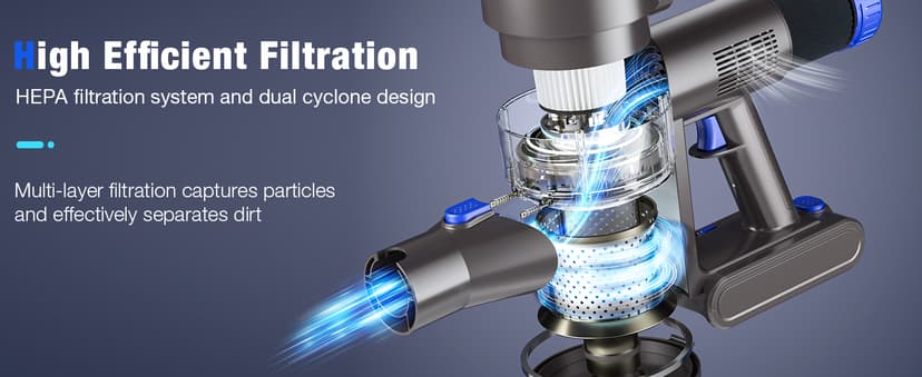 Cordless Vacuum Cleaner, Upgraded 40Kpa Stick Vacuum Cleaners for Home, 8 in 1 Lightweight with Self-Standing, 1.5L Dust Cup & Anti-tangle, Rechargeable Vacuum for Hard Floors Carpets Pet Hair