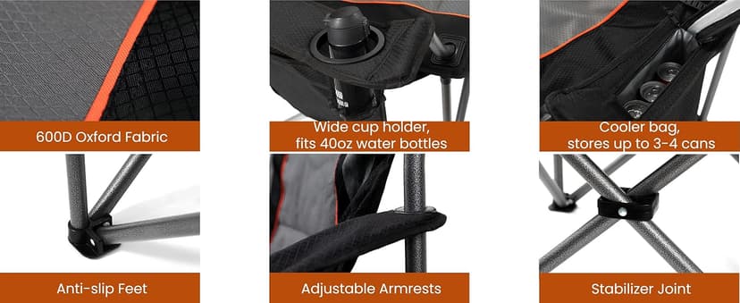 FAIR WIND 2 Pack Fully Padded Oversized Camping Chair Heavy Duty Lawn Chair Set with Adjustable Lumbar Support, Cooler Bag & Cup Holder for Camp, Outdoor,Sports - Support 500LBS