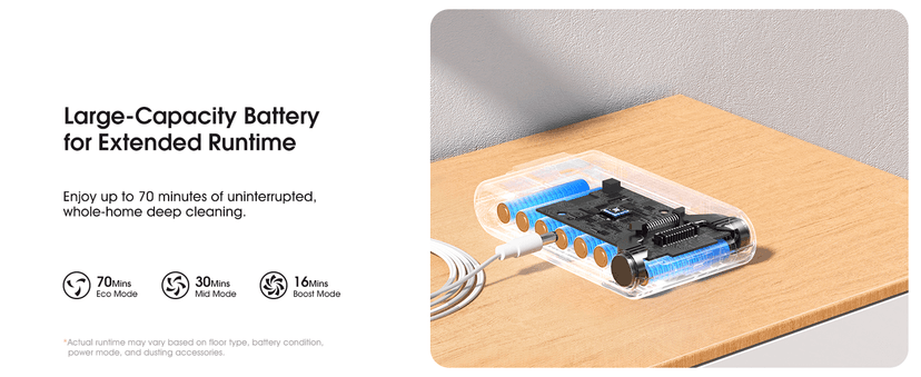 Cordless Vacuum Cleaner, 600W 50KPA 65Mins Runtime Fast Charging Vacuum Cleaner, Self-Standing LED Light Touch Screen Stick Vacuum for Home Light Weight,for Pet Hair/Carpet/Floor, White