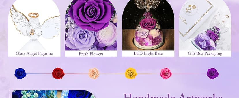 FIACO Preserved Rose Christmas Birthday Gifts for Women Forever Fresh Flowers Delivery Gifts for Mom Grandma Wife Anniversary Eternal Roses in Glass Angel Figurines