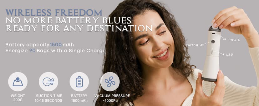 Travel Vacuum Bags with Rechargeable Cordless Air Pump, 12 Pack Vacuum Storage Seal Bags for Clothing(4 Large+4 Medium+4 Small), Compression Packing for Clothes Suitcase Luggage