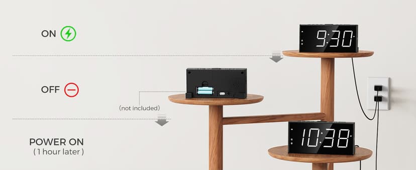 PPLEE Alarm Clock for Bedroom, 2 Alarms Loud LED Big Display Plug in Simple Basic Digital Clock with USB Charging Port, Adjustable Volume, Dimmable, Snooze for Deep Sleepers Kids Elderly Home Office