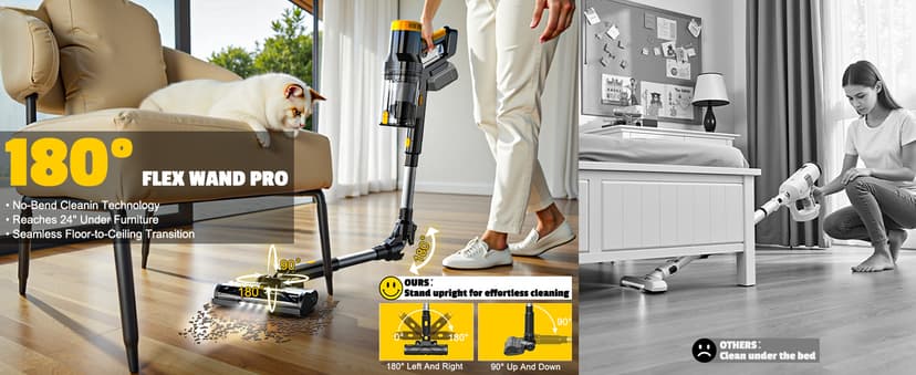LIVOWALNY Cordless Vacuum Cleaner Compatible with DeWalt 20V Battery, 350W Brushless 40kPa Suction, 0.8L Dual Dust Cup, LED Floor Brush & 180° Flex Wand for Hardwood & Carpet (Battery Not Included)