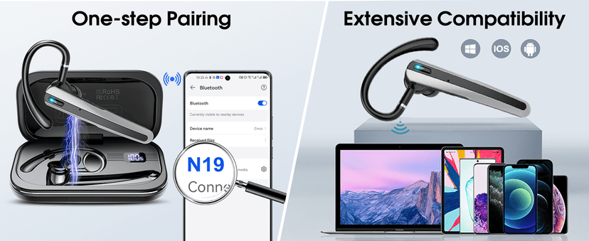 Atheewon Bluetooth Headset V5.3, Wireless Headset with ENC Noise Canceling Mic, 120Hrs Talk Single-Ear Bluetooth Earpiece, LED Display, IP7 Waterproof Hand-Free Earphone for Business/Trucker/Driver