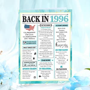 30th Birthday Gifts for Women 30 Year Old Birthday Gifts for Women Unique Turning 30 Gift Woman Cool 1996 Gift Ideas for Woman 30s Happy 30th Bday Decoration Set with Tumbler Tote Bag for Her Daughter B0G1LP7JNR