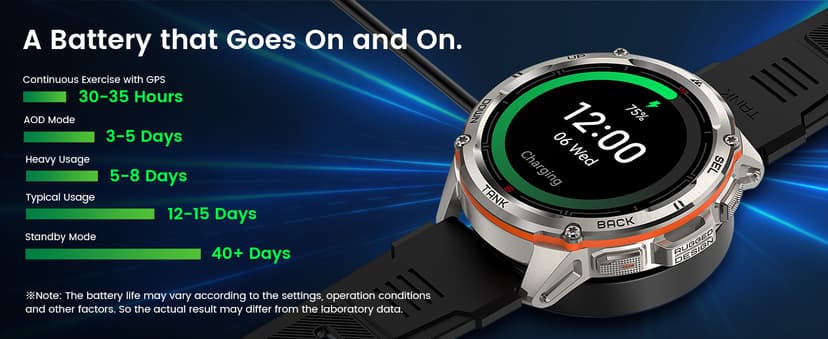 AMAZTIM GPS Smart Watch for Men, 6 Satellite Positioning, Compass, Stainless Steel Body, 50M Waterproof, 470mAh Extra-Large Battery, Answer/Make Call, 1.43" AMOLED Screen, Compatible for Android iOS