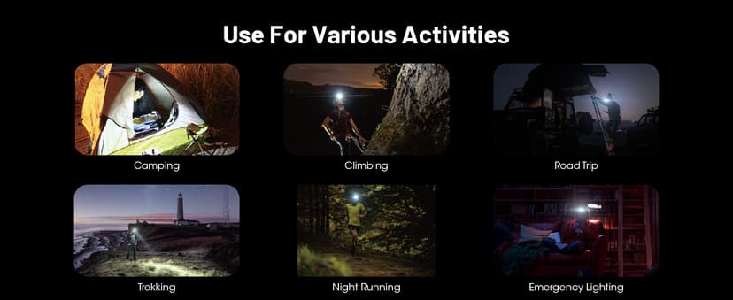 Nitecore HC65 UHE Headlamp, 2000 Lumen Max Heavy Duty Metal, USB-C Rechargeable with White, Red, and Reading Lights for Camping, Hiking, Hunting, and Industrial Works (Black)