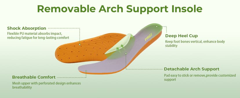 AOV Wide Toe Box Running Shoes Women Arch Support Walking Sneakers for Plantar Fasciitis Athletic Tennis Orthotic Shoes for Workout Gym Black Size 8