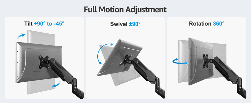 MOUNTUP Dual Monitor Stand for Desk, Monitor Arms for 2 Monitors 32 27 24 22 Inches, Height Adjustable Double Monitor Mount, VESA Mount with C-Clamp & Grommet Base, Holds 4.4-17.6lbs