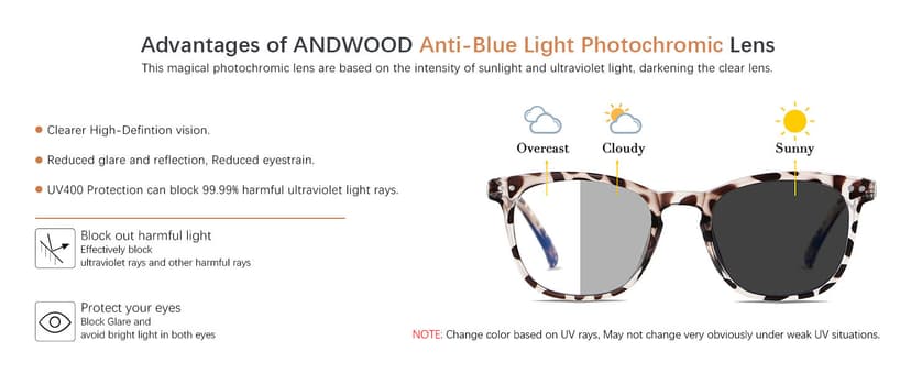 ANDWOOD Blue Light Blocking Glasses Women Men Computer Small Face Clear Bluelight Blocker Eyeglasses Frame