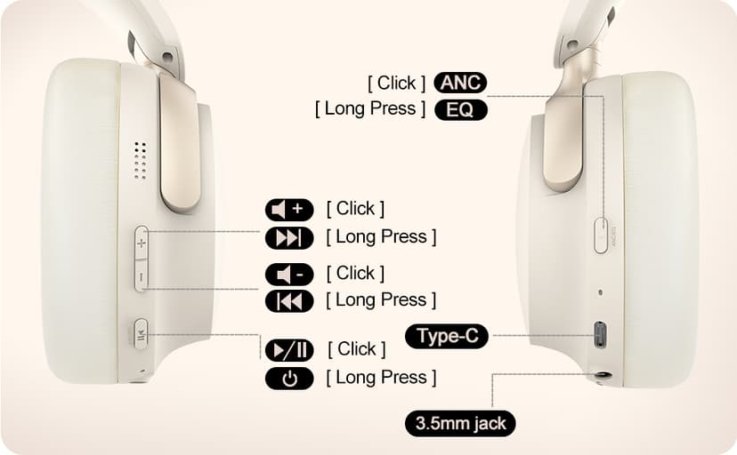 JOMILIN C5 Active Noise Cancelling Headphones, Wireless Over Ear Bluetooth Headphones, 3EQ Modes via Button, 60H Playtime Lightweight Folding Stereo Bass Headset with Mic, for Travel Home Beige White