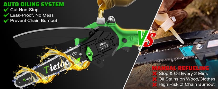 Tietoc Chainsaw 6 Inch Mini Electric Chainsaw Cordless Battery Powered, Hand Held Saw for Wood/Trees Trimming, Tools for Household and Garden, Chain Saw Gift for Men Dad Husband Fathers Gardener 2026 B0C1Z9V6N1