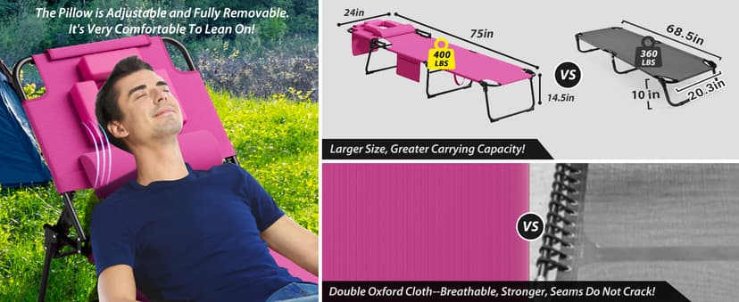 400lbs Tanning Chair, 5-Fold Beach Lounge Chair with Face Hole & 2 Side Pockets, Non-Slip Foot & Portable Handle, Beach Chaise Lounge for Patio/Pool/Lawn(1, Pink)