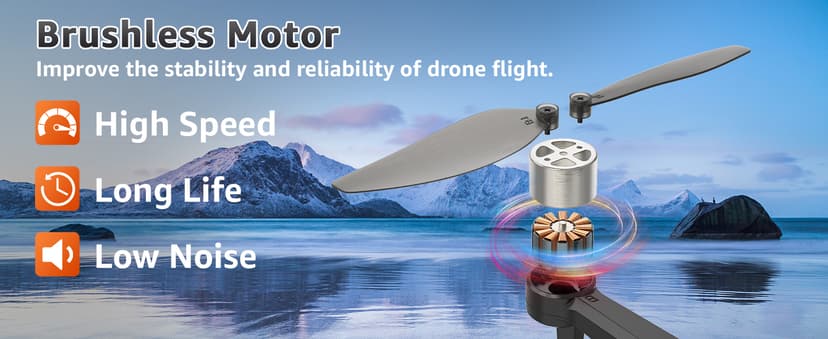 GPS Drone with Camera for Adults - 4K Drone with 4.5” FPV Screen Controller, 60 Min Flight, Brushless Motor Foldable Quadcopter, Auto Return, Follow Me, 3 Speed Modes for Beginners - Gift Under 249g