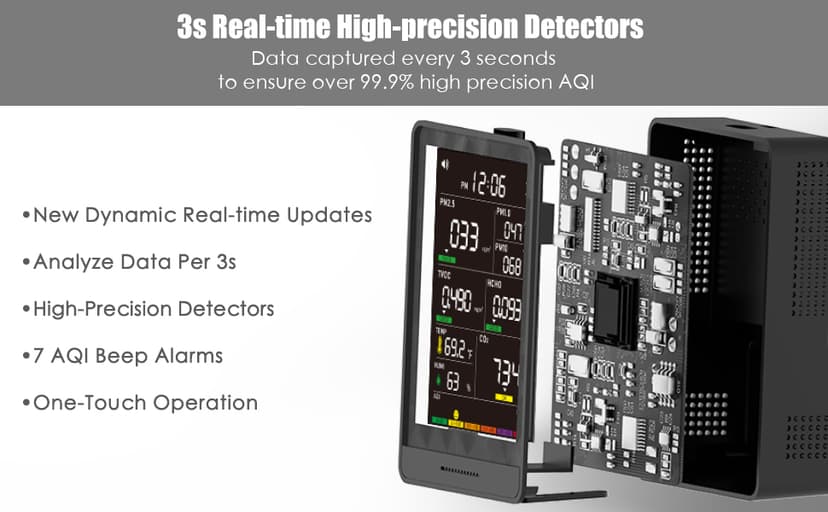 Professional Indoor Air Quality Monitor with AQI Alerts, Portable Real-Time Detector for Home, Car, Plants & Pet (Milk White)