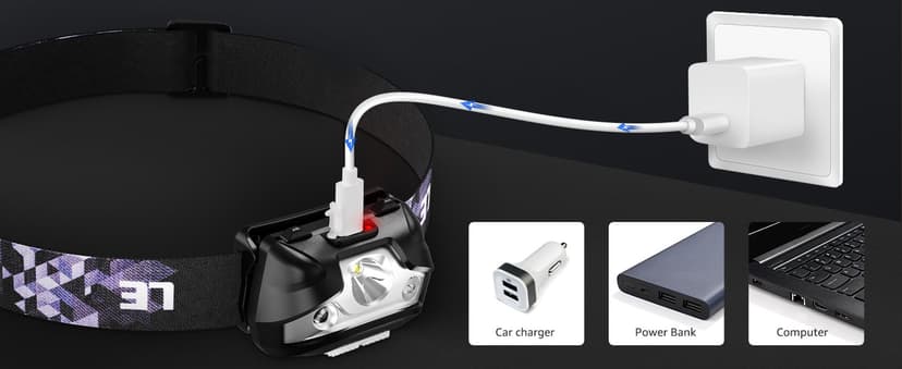 Lepro LED Headlamp Rechargeable - Super Bright Head Lamp with 5 Modes for Camping & Hiking Gear Essentials, IPX4 Waterproof Headlight Flashlight with Red Light, USB Cable Included