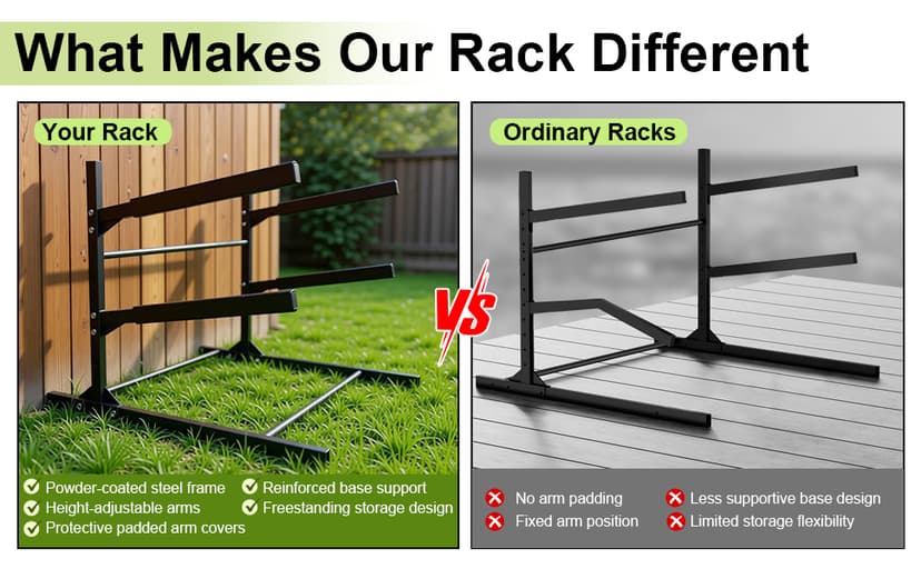 Kayak Storage Rack, Heavy Duty Freestanding Kayak Stand for 2/3 Kayaks, Adjustable Canoe and Paddleboard Holder for Indoor Outdoor Garage Storage, Assembly Required