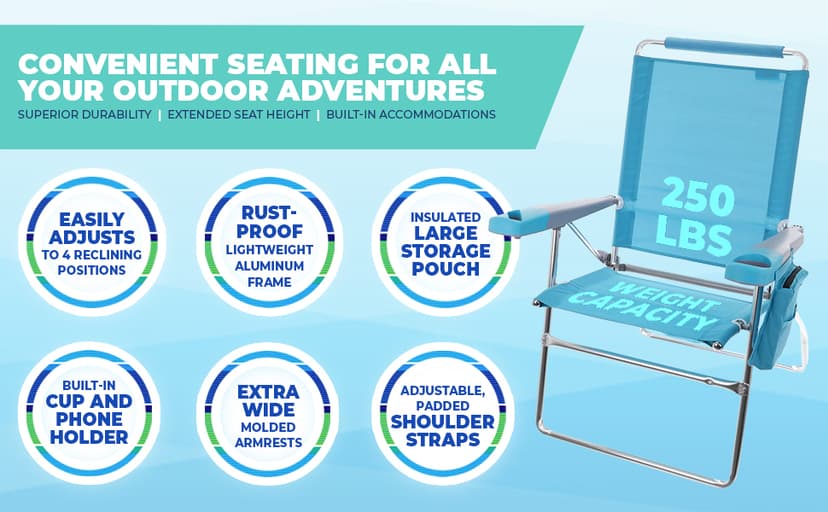 Rio Brands 17" Extended Height 4-Position Folding Beach, Camping, Lawn Chair, Blue/White/Green