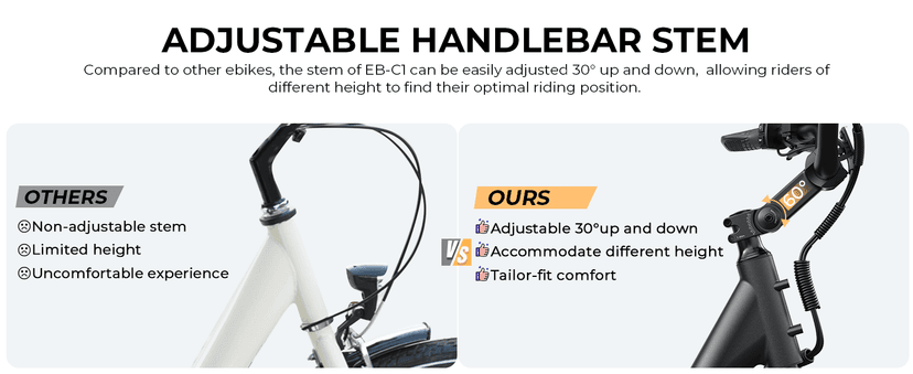 Electric Bike for Adults, Peak 1000W Ebike, 50Miles 21.7MPH UL 2849 Certified Commuter Bike, 26'' City Cruiser Bicycle with 48V Removable Battery, Rear Rack, Adjustable Stem, 7 Speed