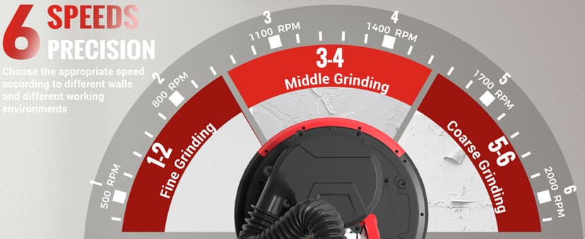 Drywall Sander, Popcorn Ceiling Removal Tool, 1000W Drywall Sander with Vacuum Dust Collector, 6 Variable Speed 500-2000rpm, 18pcs Sanding Discs, Led Light, Foldable & Extendable Handle