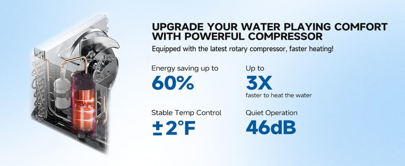 Max 105600BTU Electric Pool Heater for Above and In Ground Pools, 26KW Swimming Pool Heat Pump PLC250, Inverter Heating System, High Efficiency, fits 18/20/26ft Pools, 208~230V/60Hz