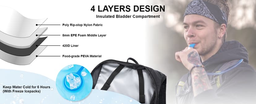 Everfun Hydration Backpack 18L with Water Bladder 2L/3L Hiking Water Backpack Women Men Hydration Pack Insulated Lightweight Day Hydropack with Storage for Hiking, Biking, Running, Festival