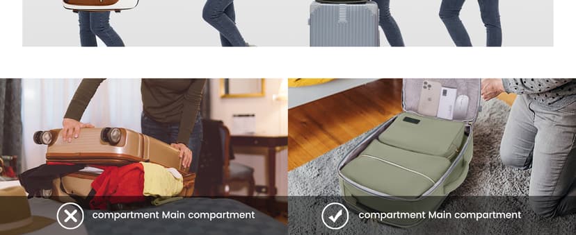 LOVEVOOK 40L Travel Backpack for Women & Men, Airline Approved Carry On Luggage with 3 Packing Cubes, TSA Overnight Bags, Waterproof Personal Item Bag, Weekender Essentials Backpacks fits 17" Laptop