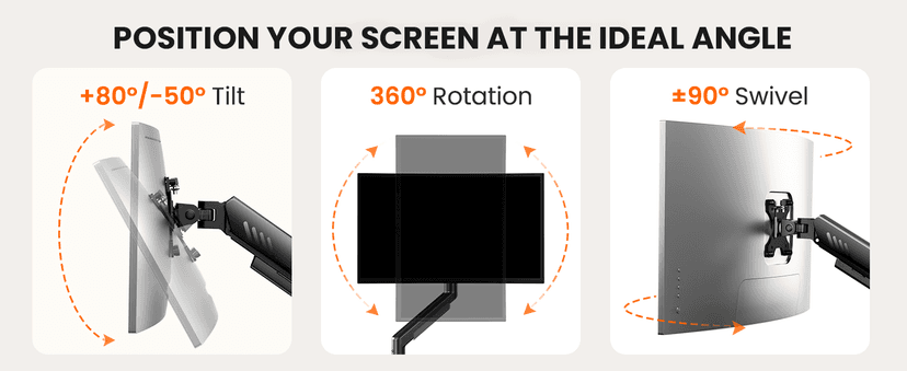 ErGear Single Monitor Arm, Fully Adjustable Monitor Mount for 13–34 Inch Screens, Fast Install Computer Monitor Stand with Tool-Free VESA Mount, Cable Management, Holds 19.8 lbs, Max VESA 100x100mm