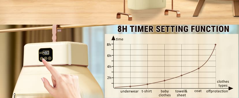 Portable Clothes Dryer Hold 9-12 Items, 8H Timer, w/Remote Control & Dry Bag, Mini Compact Foldable Fast Electric Dryer Machine for Laundry, Travel, Apartment, RV, Dorm, Quiet 45dB, Energy Save, 600W