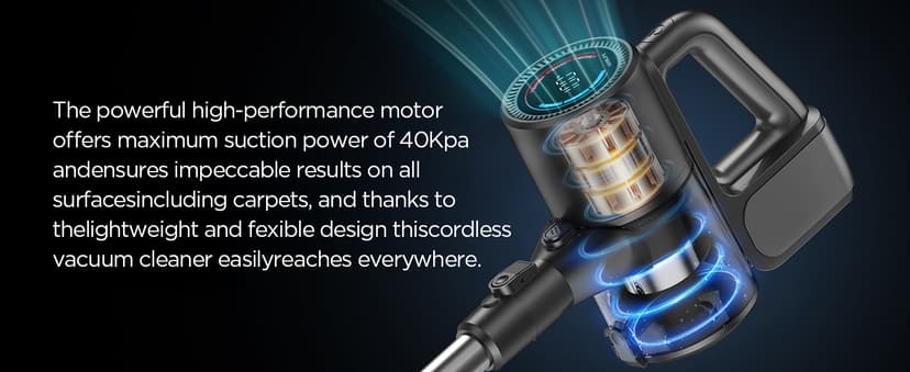 Cordless Vacuum Cleaner, 500W/40KPA Lightweight Stick Vacuum up to 40 mins Runtime, LED Display and Green Headlights, 6-Stages Filtration, Self-Standing Vacuum for Home Hard Floor, Carpet and Pet Hair