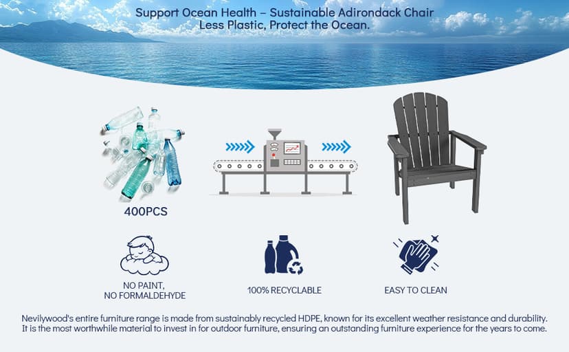 nevilywood Compact Stackable Adirondack Chairs Set of 4, 26.3" Wide HDPE Outdoor Patio Chairs - Durable, Space-Saving Design for Porch, Lawn or Garden, Black