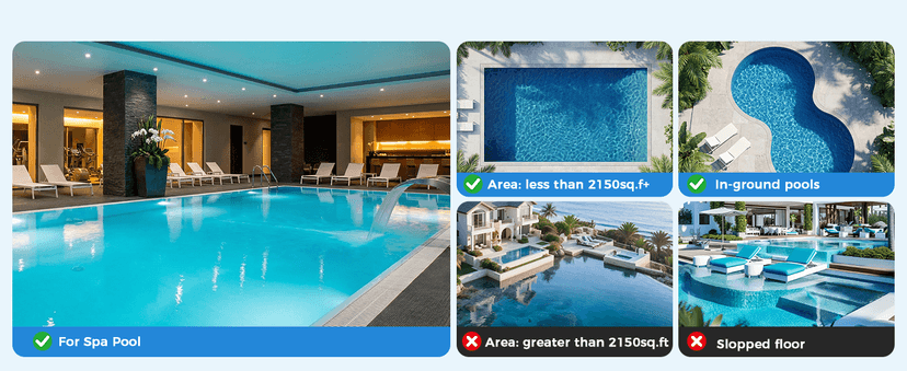 Robotic Pool Cleaner,Cordless Pool Vacuum for Inground Pools,Automatic Pool Cleaner Robot for Pool Floors,Drain Cleaning,Walls,Waterline,2150 Sq.ft,180min Runtime,3H Fast Charging Robot for Spa Pool