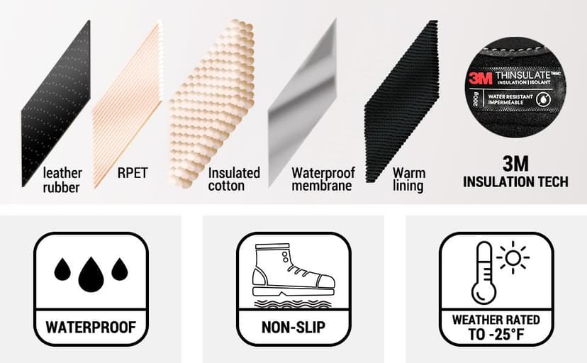 NORTIV 8 Men's Waterproof Winter Snow Boots AVENUE