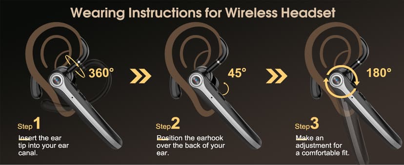 Atheewon Bluetooth Headset, Wireless Bluetooth Earpiece with ENC Noise Canceling Mic, 120Hrs Talk Single-Ear Headphones, LED Display, IPX7, V5.4 Hand-Free Earphone for Business/Trucker/Driver, Black