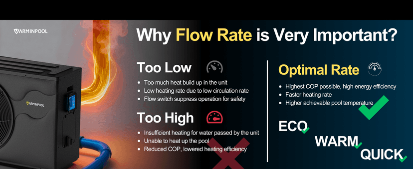 120000BTU Inverter Pool Heat Pump, for 33000 Gallons Inground and Above Ground Pools, WiFi Capable Electric Pool Heater with Timer, Heat and Cool, Energy Efficient, 220V