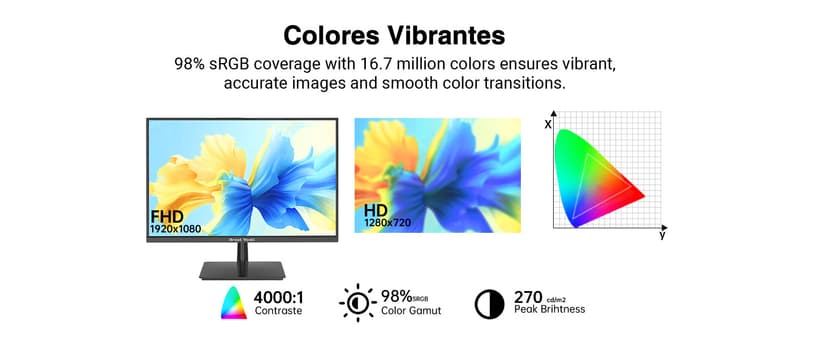 Great voell 23.8" Inch Computer Monitor- FHD 1080P IPS Display 75Hz, 99% sRGB, Eye Care, HDMI VGA, FreeSync, VESA Mountable - Slim Bezel Office & Casual Gaming Screen for PC Console