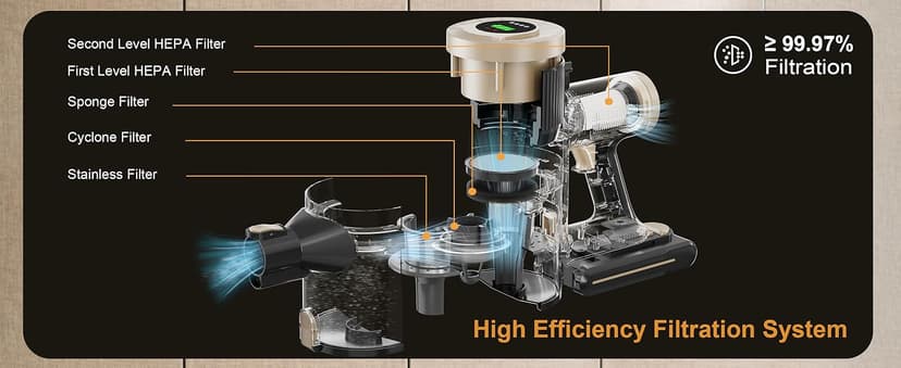 BUTY BULU Cordless Stick Vacuum Cleaner, 30KPa Handheld 2200mAh Rechargeable Battery Lightweight Small Vac Electirc Broom, 40Mins Runtime for Home Hard Floor Carpet Pet Hair Cleaning, LED Screen