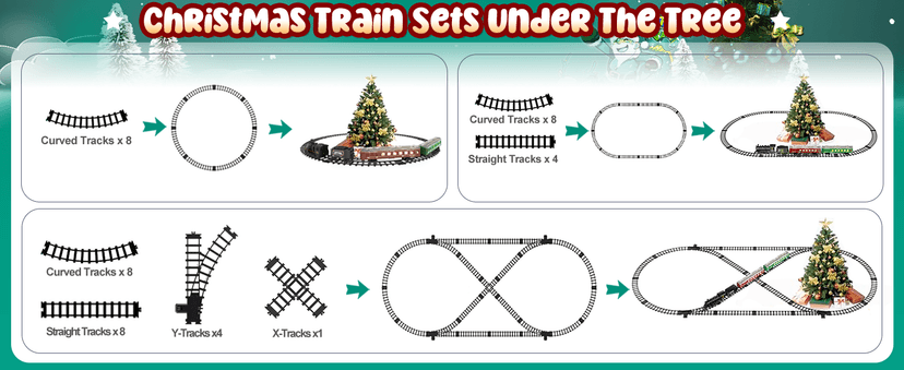 Hot Bee Train Set, Remote Control Train Toys with Luxury Track & Glowing Passenger Carriages, Metal Christmas Tree Train with Smoke, Light and Sound, Toy Train Set for 3 4 5 6 7+ Years Old Boys Gifts