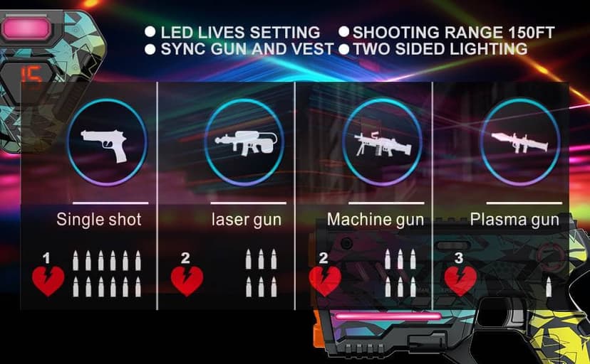 Laser Tag Set of 2, Lazer Tag Game for Kids Indoor & Outdoor Play, Gift Ideas for Kids Teens and Adults, Cool Toys for Teenage Ages 8 9 10 11 12+Year Old Boy & Girls B0C3QX5ZSX