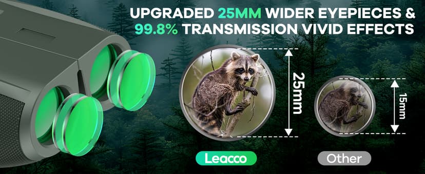 Leacco 10x25 Compact Binoculars for Adults and Kids, Large View Waterproof Small Binoculars with Low Light Vision BAK4 Prism FMC Lens for Cruise Ship Bird Watching Travel Hunting, Military Green