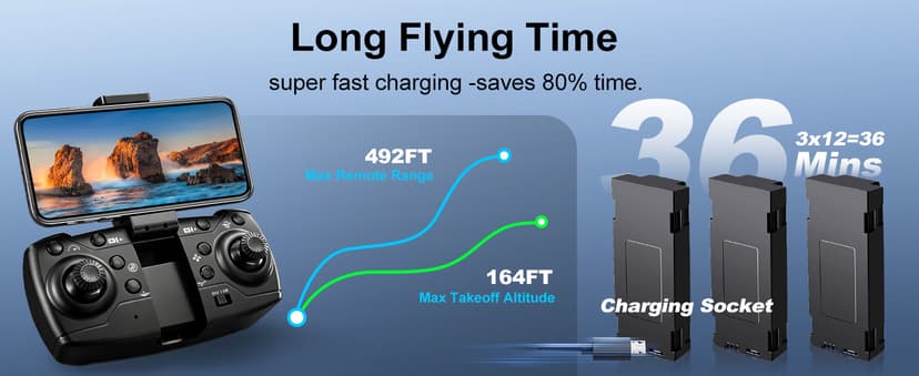 4K Drones with Camera for Adults,Foldable Drone for Beginners with 3 Batteries 36-Min Flight Time,HD FPV Transmission Drone,Mini RC Quadcopter with Gesture Selfie,One Key Start,Altitude Hold,3D Flips,3 Speed Modes Easier to use,Black