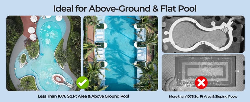 Robotic Pool Cleaner with Dual-Drive Motors,Dual-Layer Filtration, 180Min Runtime, Powerful Cordless Pool Vacuum for Above-Ground & Flat Pools,Auto-Parking Design,Double Suction Port
