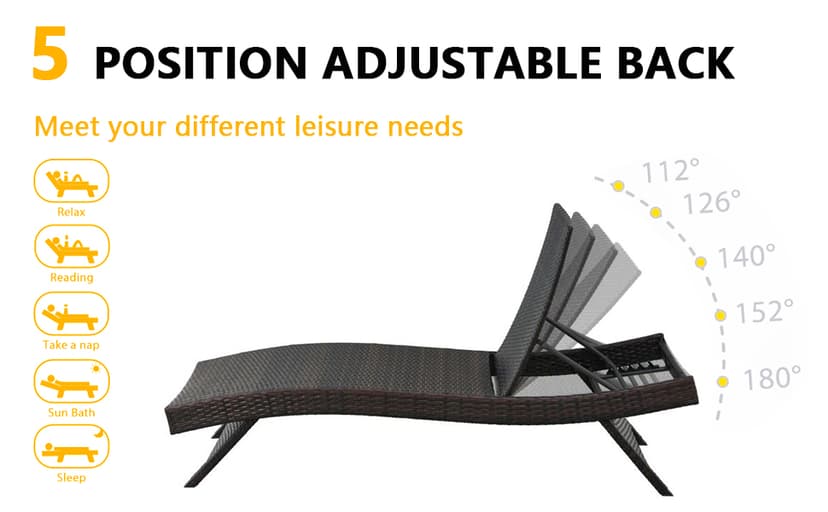 79'' Long Reclining Chaise Lounge Set (Set of 2), Outdoor Wicker Reclining Lounge Chair Patio Rattan Double Chaise Lounge Lawn Sunbathing Chairs Beach Pool Backrest Recliners (Set of 2)
