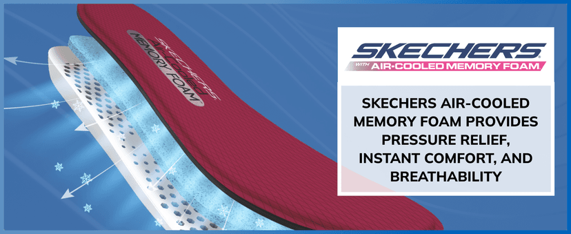 Skechers Women's Go Run Consistent 2.0 Advantage Sneakers