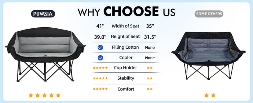 Double Camping Chair Loveseat - 2 Person Oversized Camping Couch for Adults Padded Heavy Duty Outdoor Lawn Beach Portable Folding Chairs with Cup Holders and Carry Bag Support 600lbs, Black/Grey
