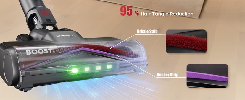 UNINELL HOME Cordless Vacuum Cleaner, 48000Pa 550W 65Mins Vacuum Cleaners for Home,LED Touch Display, Anti-Tangle Stick Vacuum Self-Standing, Vacuum Cordless Rechargeable for Pet Hair/Carpet